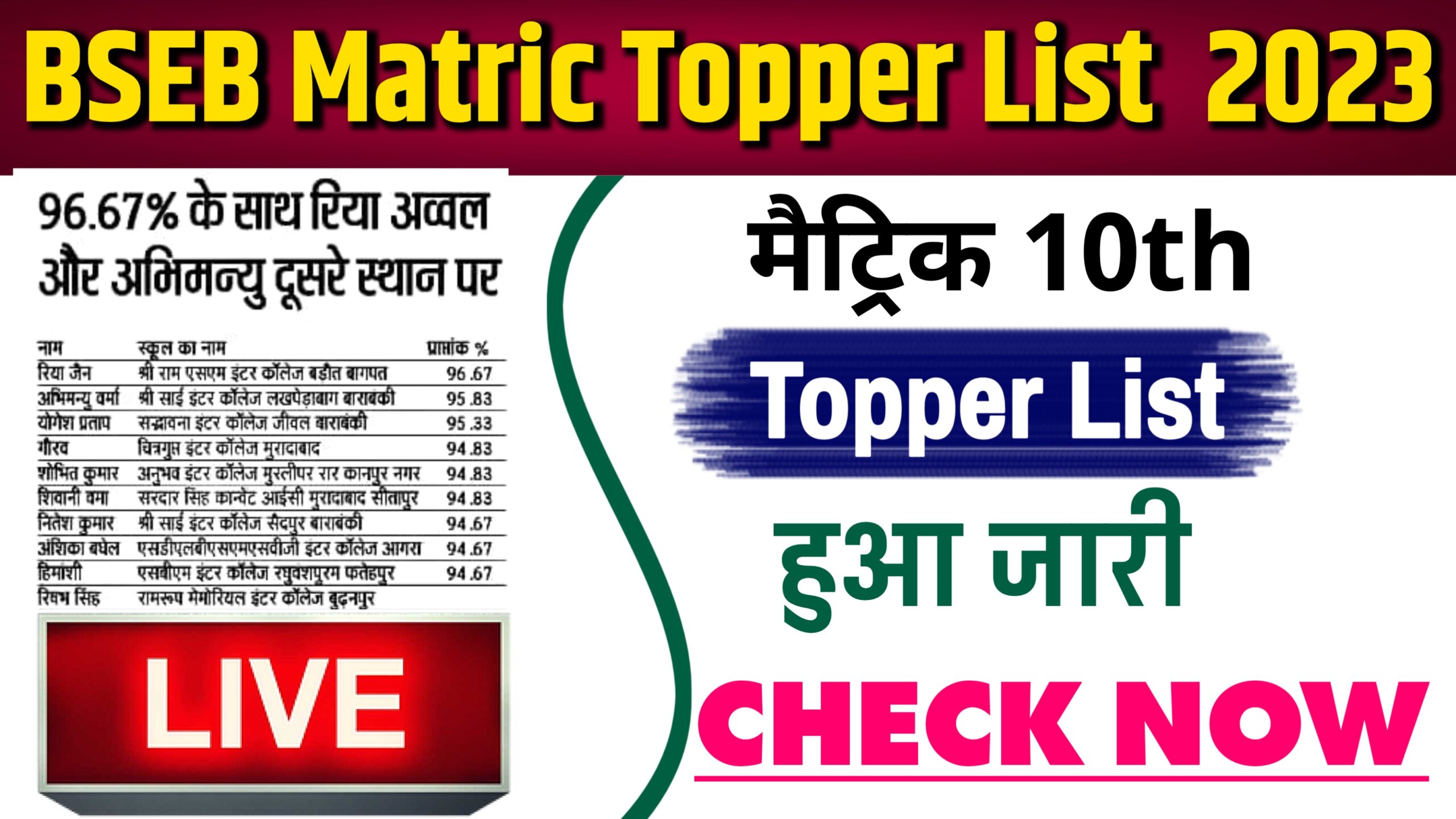 Bihar Board 10th Topper List 2023 