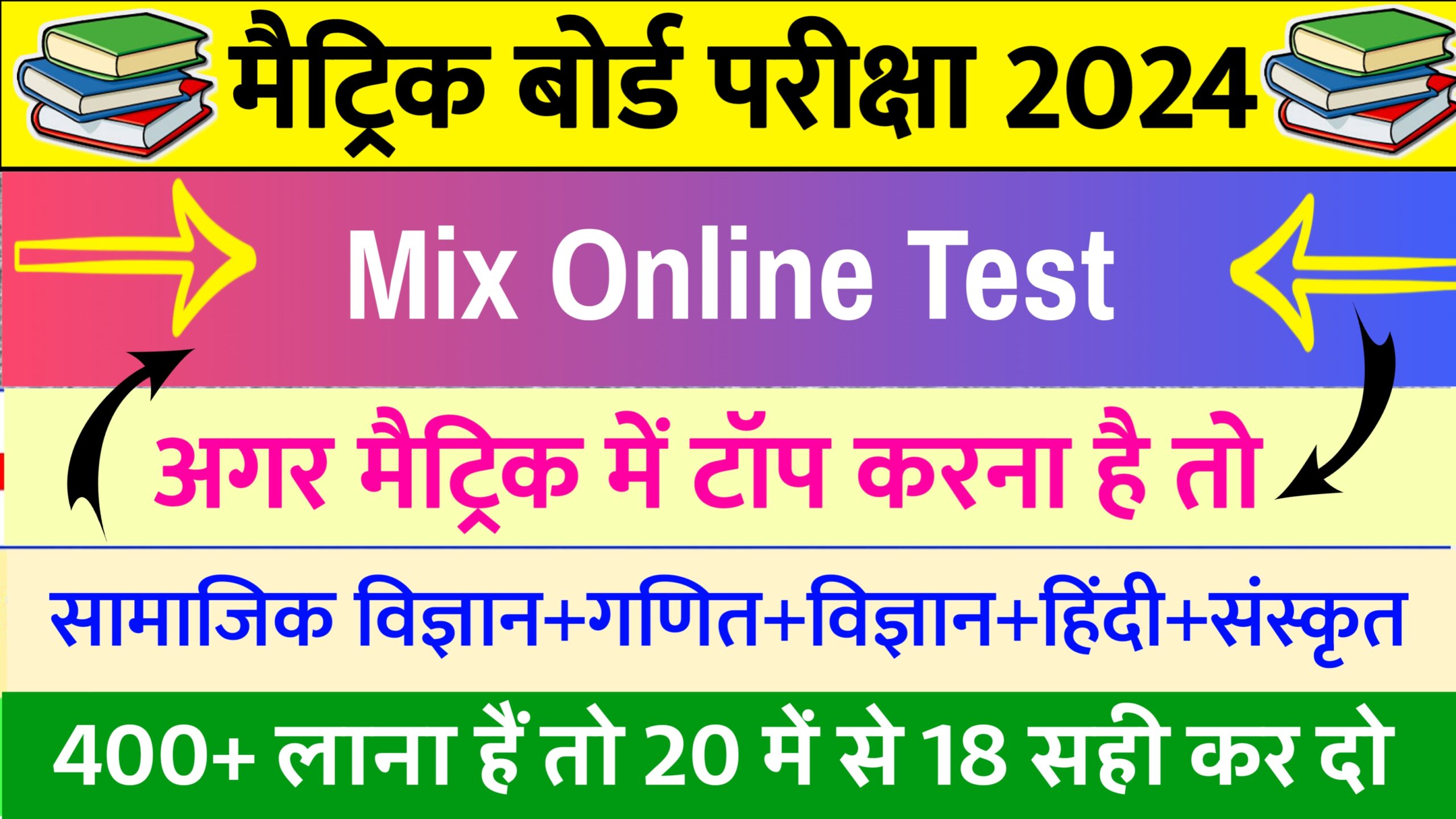 Class 10th Mix Online Final Test 2024